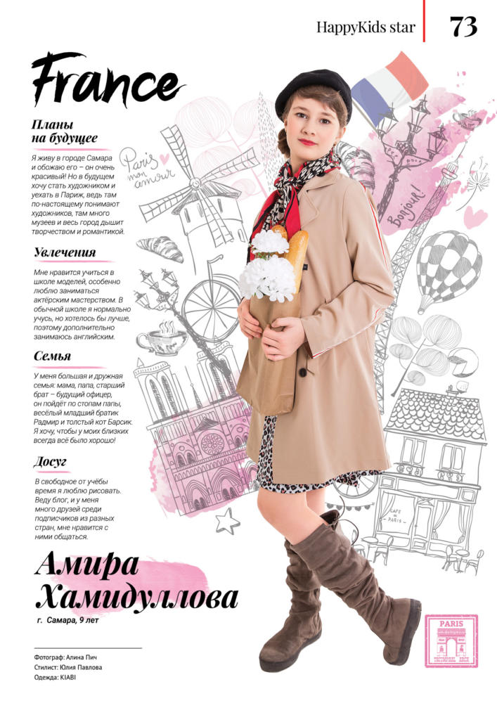 Happy magazine. Детский глянцевый журнал. Журнал Happy Kids. Lala Kids журнал. Kids Journals.